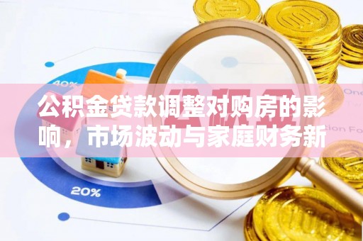 防城港公积金贷款调整对购房的影响，市场波动与家庭财务新趋势
